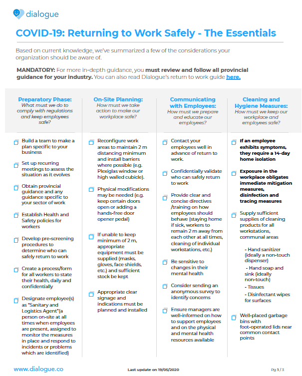 The COVID19 Return to Work Guide for Canadian Organizations